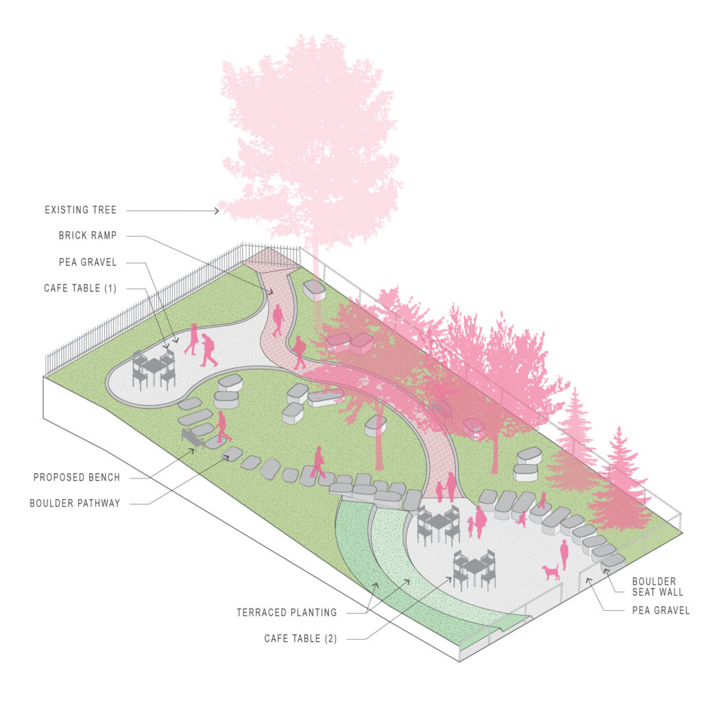 Dartmouth Green Concept